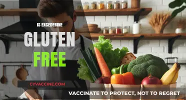 Is Excedrin Gluten-Free? A Comprehensive Guide for Migraine Sufferers