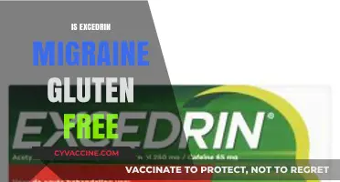 Is Excedrin Migraine Gluten-Free? A Comprehensive Guide for Migraine Sufferers