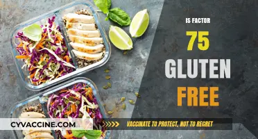 Is Factor 75 Gluten-Free? A Comprehensive Guide to Your Diet