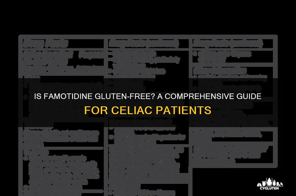 is famotidine gluten free