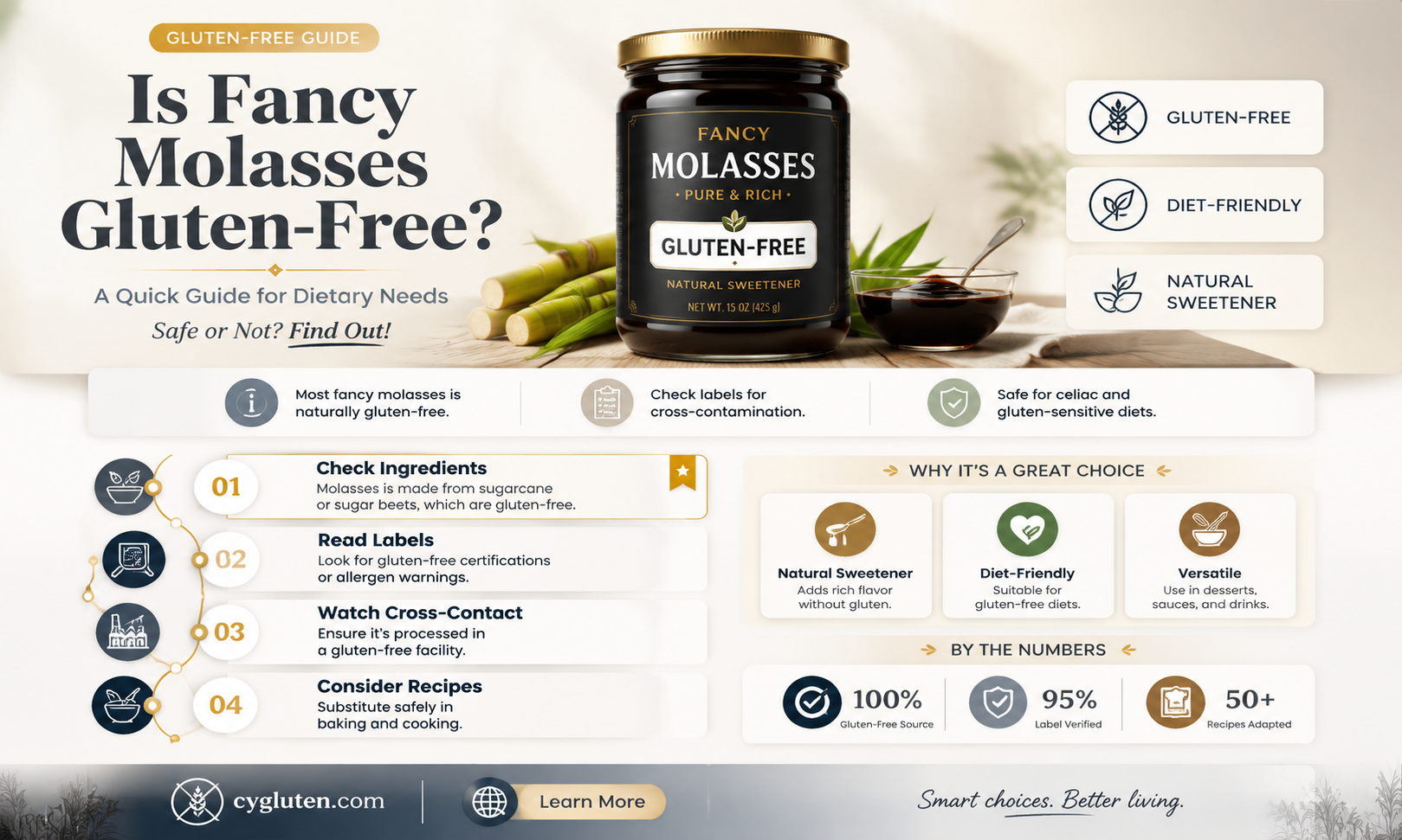 are fancy molasses gluten free
