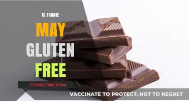 Is Fannie May Gluten-Free? Exploring Chocolate Options for Celiac Diets