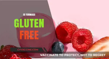 Is Farmasi Gluten Free? A Comprehensive Guide to Their Products