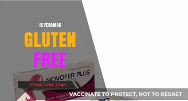 Is FeraMAX Gluten-Free? A Comprehensive Guide for Dietary Needs