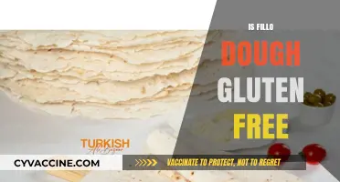 Is Fillo Dough Gluten-Free? A Comprehensive Guide for Dietary Needs