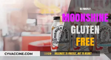 Is Firefly Moonshine Gluten-Free? A Detailed Answer for Drinkers