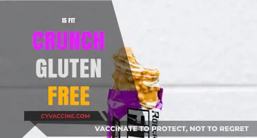 Is Fit Crunch Gluten-Free? A Complete Guide to Ingredients and Safety
