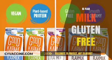 Is Flax Milk Gluten-Free? A Comprehensive Guide for Dietary Needs