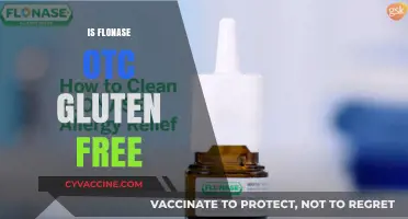Is Flonase OTC Gluten-Free? A Comprehensive Guide for Allergy Sufferers