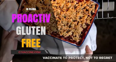 Is Flora ProActiv Gluten-Free? A Comprehensive Guide for Consumers