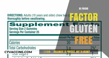 Is Focus Factor Gluten-Free? A Comprehensive Guide to Ingredients