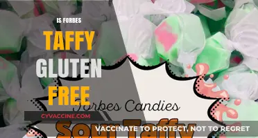 Is Forbes Taffy Gluten-Free? A Sweet Treat Investigation