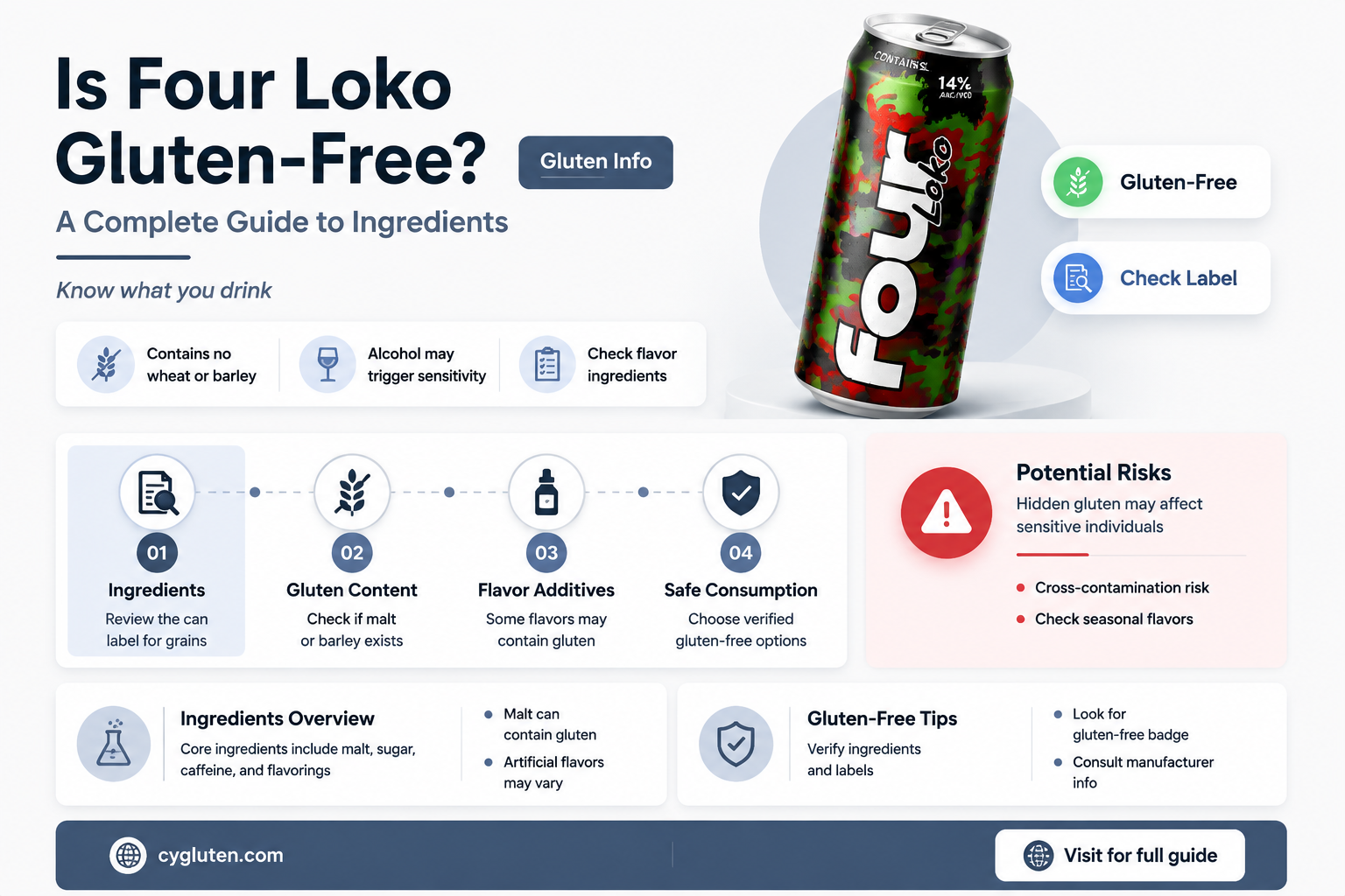 are four loko gluten free