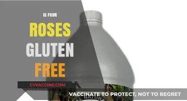 Is Four Roses Bourbon Gluten-Free? A Complete Guide for Whiskey Lovers