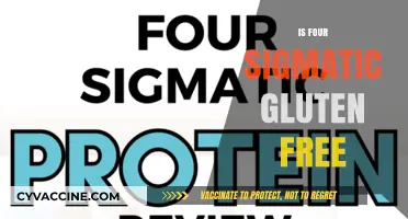 Is Four Sigmatic Gluten-Free? A Comprehensive Guide to Their Products