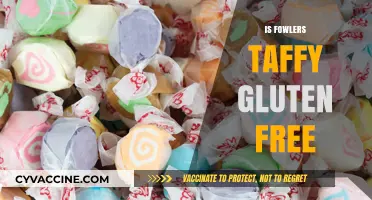 Is Fowler's Taffy Gluten-Free? A Sweet Treat Analysis