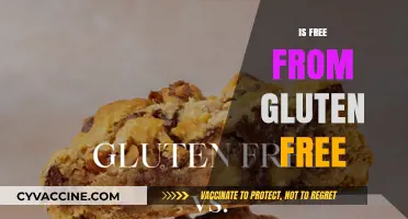 Is 'Gluten-Free' the Same as 'Free From Gluten'?