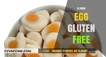 Are Fried Eggs Gluten-Free? A Clear Answer for Celiac Diets