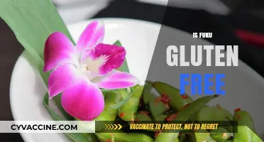 Is Fuku Gluten-Free? A Complete Guide to Their Menu Options