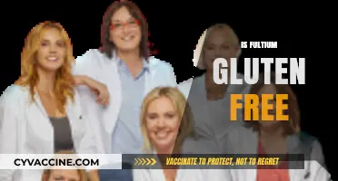 Is Fultium Gluten Free? A Comprehensive Guide for Dietary Needs