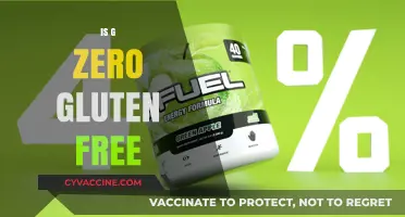 Is G Fuel Gluten-Free? A Comprehensive Guide for Fitness Enthusiasts