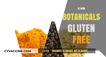 Is Gain Botanicals Gluten-Free? A Comprehensive Guide for Consumers