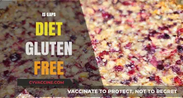 Is the GAPS Diet Gluten-Free? A Comprehensive Guide