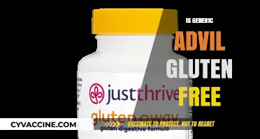 Is Generic Advil Gluten-Free? A Comprehensive Guide for Consumers