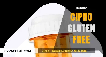 Is Generic Cipro Gluten-Free? Essential Facts for Celiac Patients