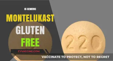 Is Generic Montelukast Gluten-Free? A Comprehensive Guide for Patients
