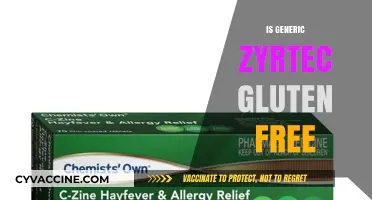 Is Generic Zyrtec Gluten-Free? A Comprehensive Guide for Allergy Sufferers