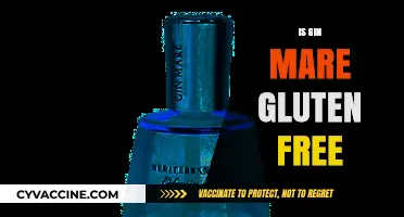 Is Gin Mare Gluten-Free? A Comprehensive Guide for Gin Lovers