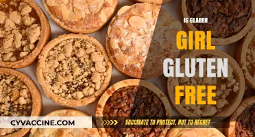 Is Glaber Girl Gluten-Free? Exploring Ingredients and Dietary Options