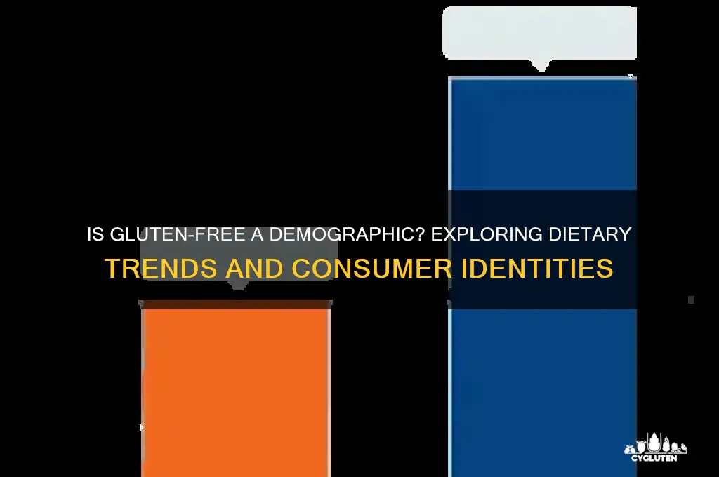 is gluten free a demographic