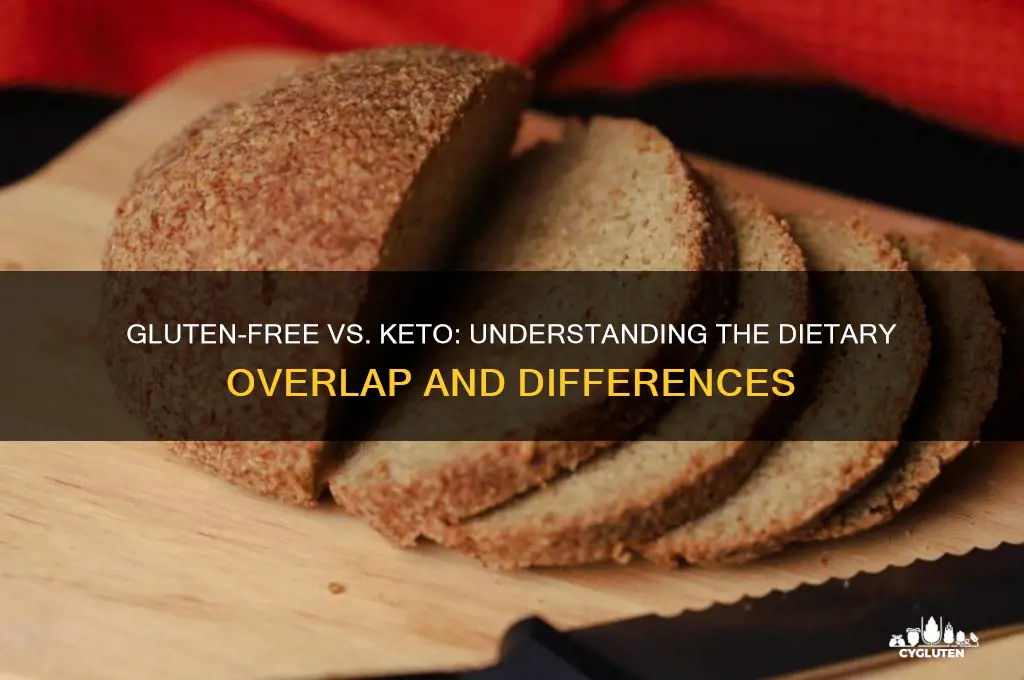 is gluten free also keto