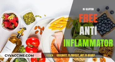 Gluten-Free Diet: Does It Truly Reduce Inflammation? Unveiling the Facts