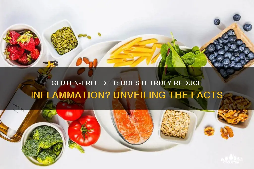 is gluten free anti inflammatory