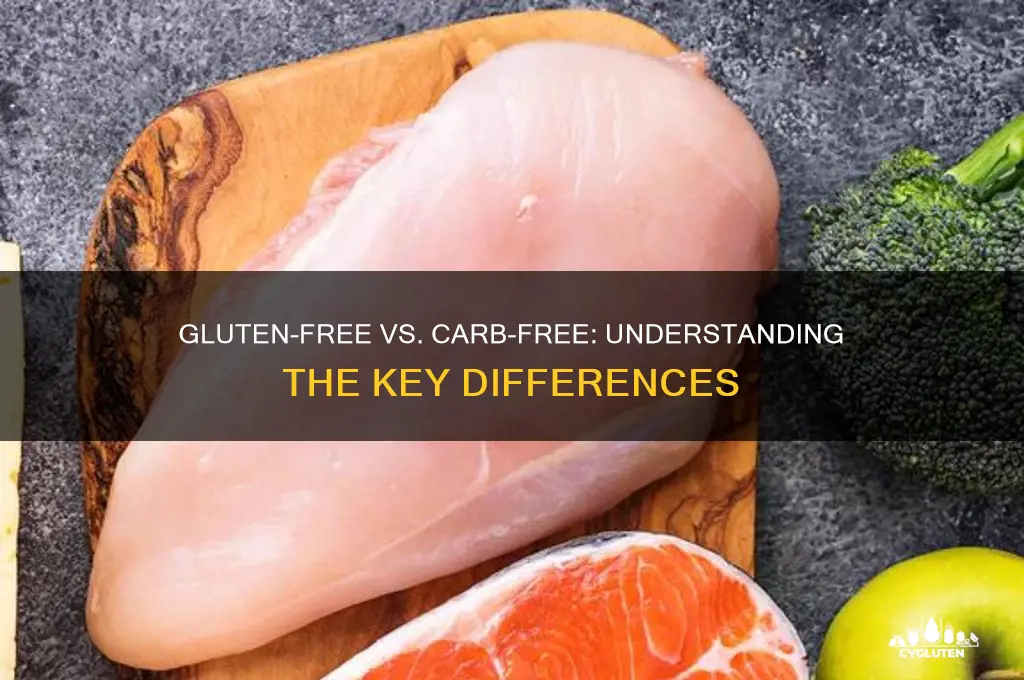 is gluten free carb free