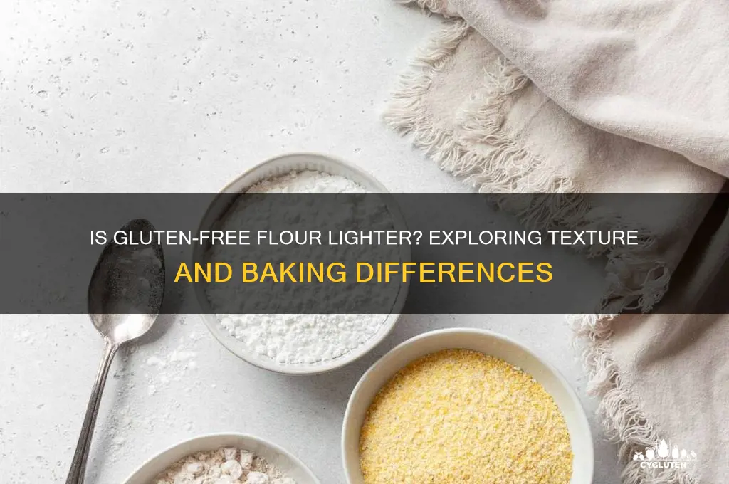 is gluten free flower lighter