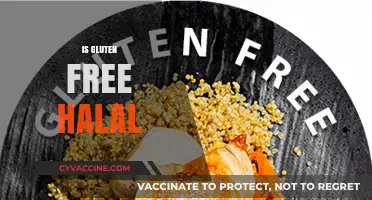 Is Gluten-Free Halal? Exploring Dietary Compatibility for Muslim Consumers