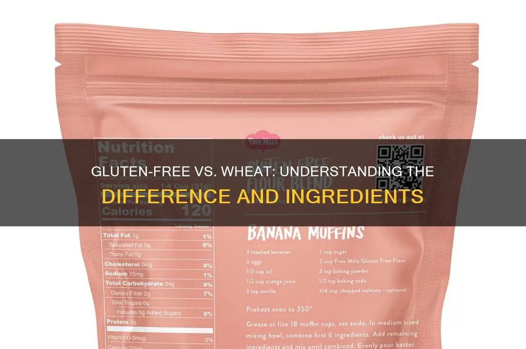 is gluten free have wheat