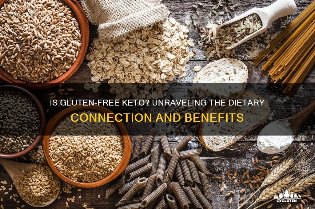is gluten free keto