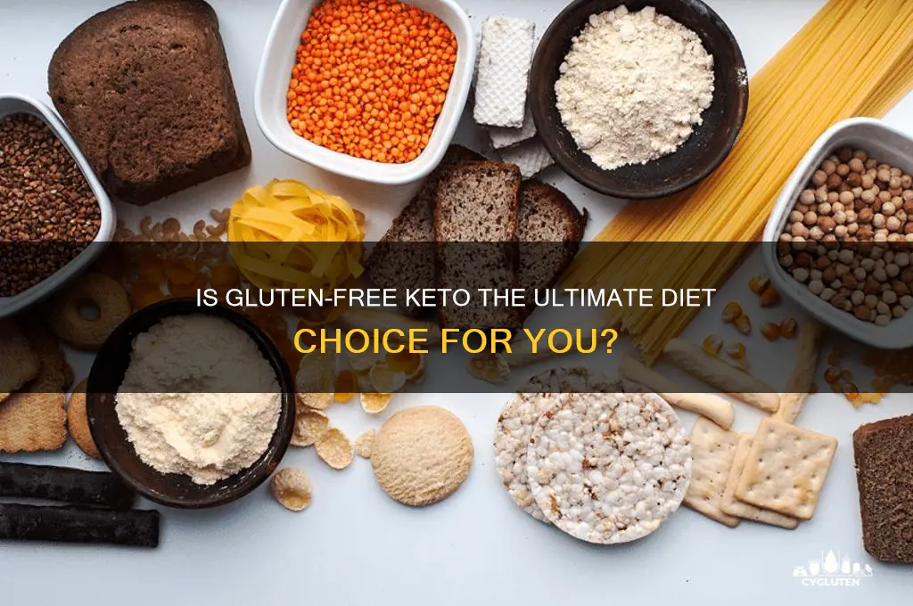 is gluten free keyo