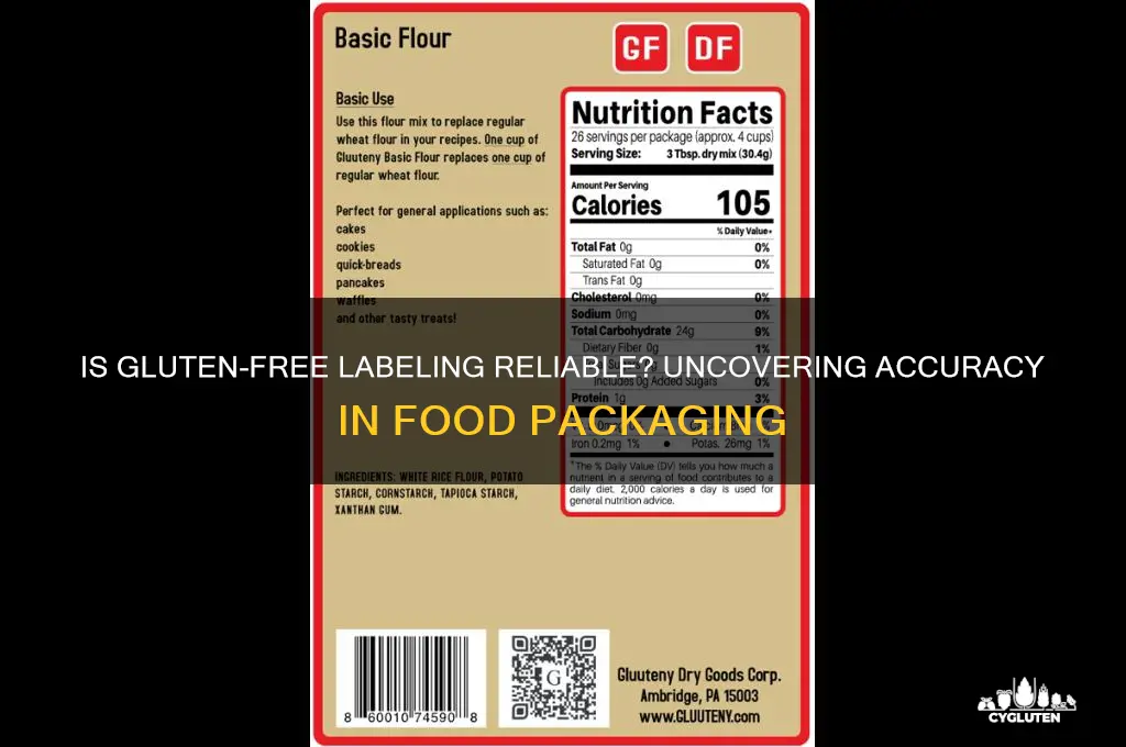is gluten free labeling accurate