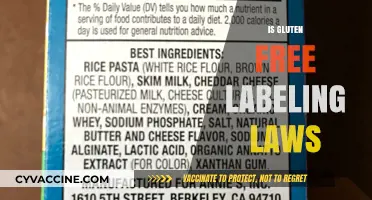 Understanding Gluten-Free Labeling Laws: What Consumers Need to Know