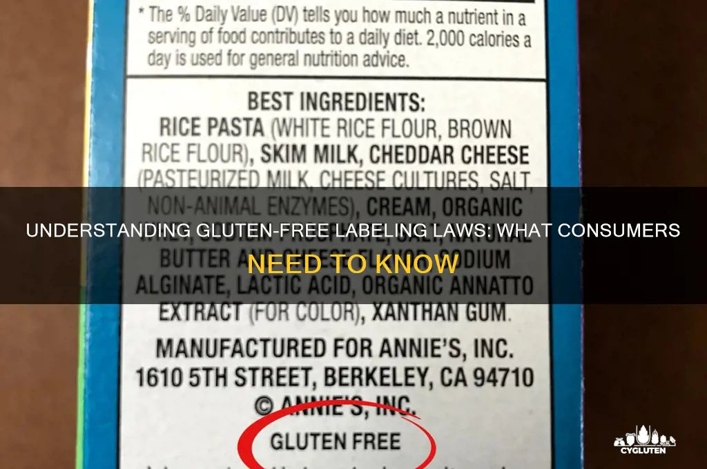 is gluten free labeling laws