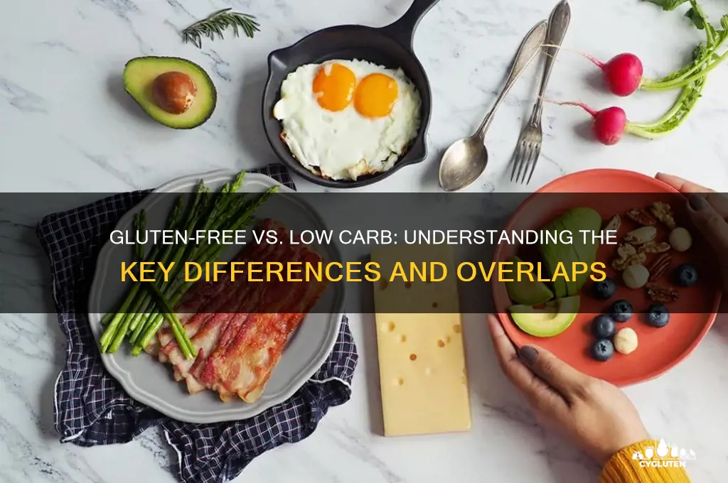 is gluten-free low carb