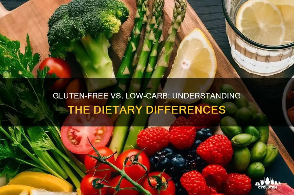 is gluten free low carbohydrate