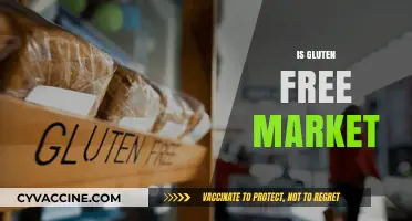 Exploring the Booming Gluten-Free Market: Trends, Demand, and Opportunities