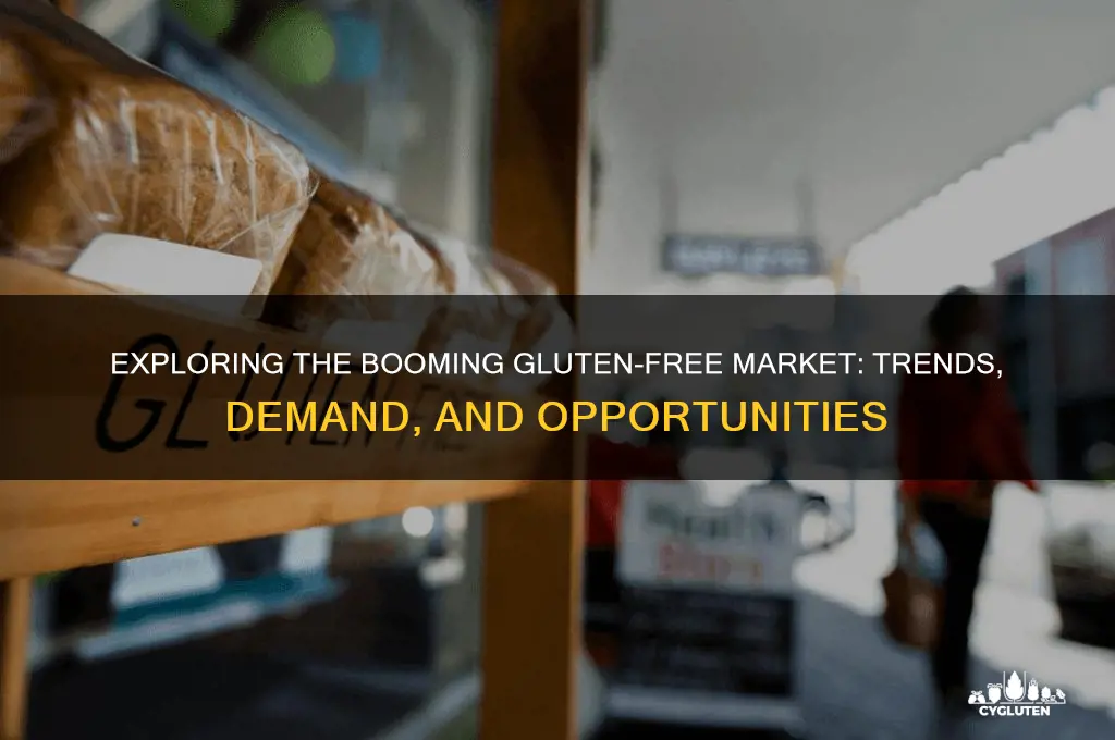 is gluten free market
